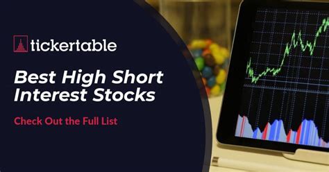 high short interest stocks today.